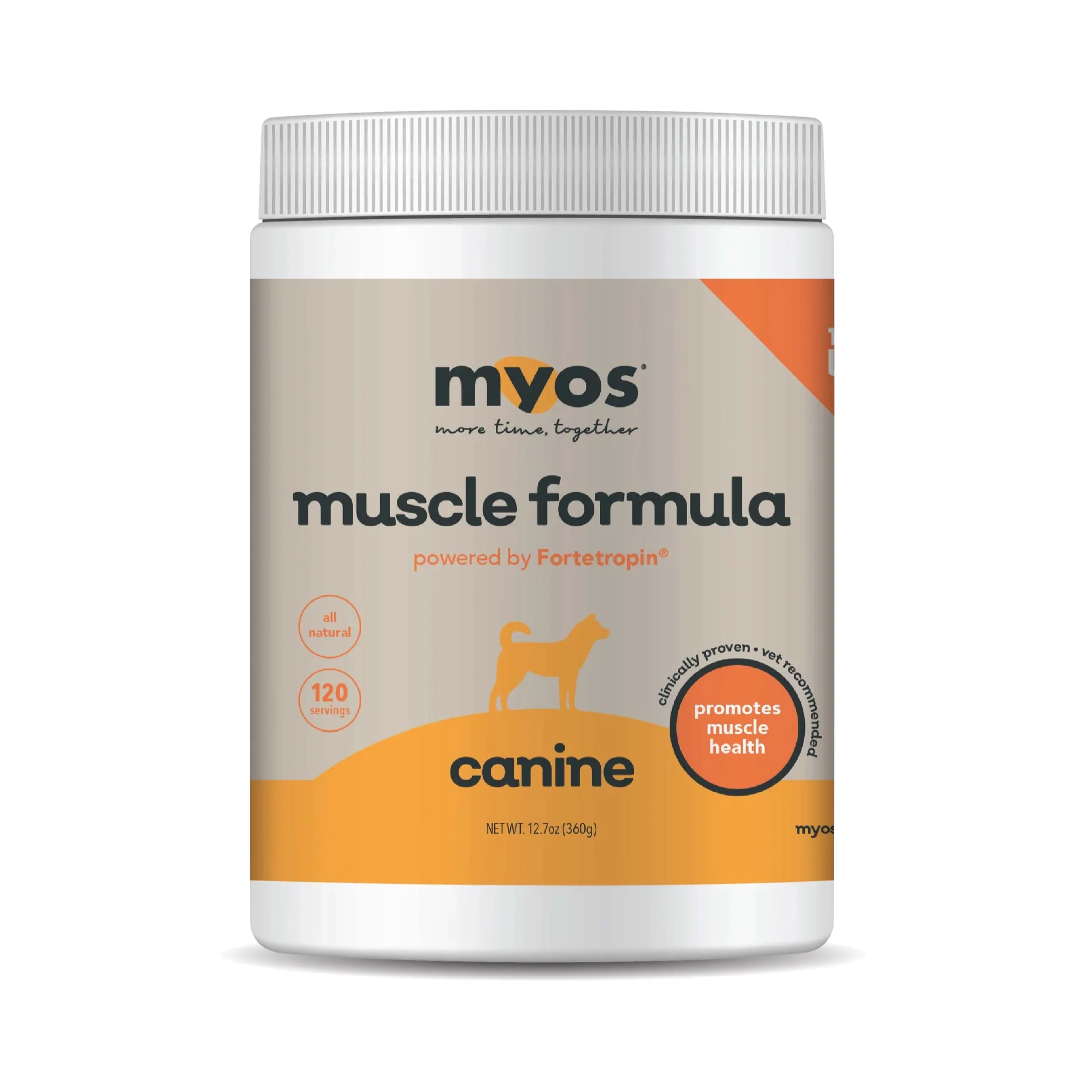 MYOS Canine Muscle Formula