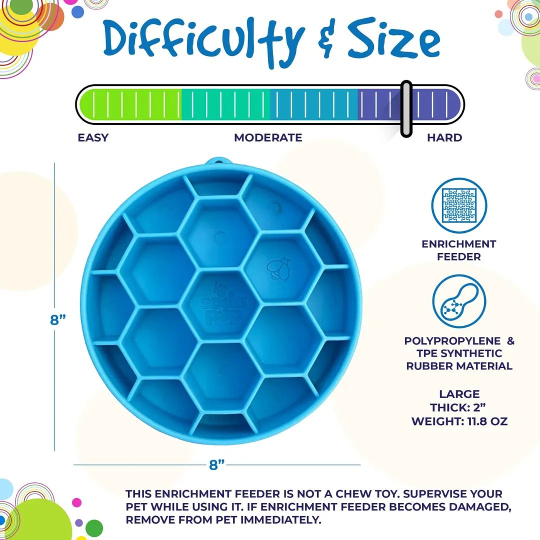 SodaPup HoneyComb eBowl Slow Feeder